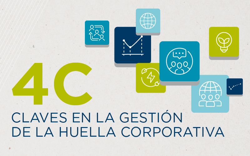 4C: claves en la gestión de la huella corporativa